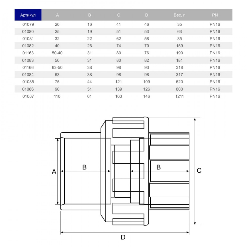 Муфта розбірна ПВХ Hidroten EPDM 1001079, із ущільненням, d20