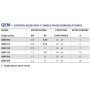 PEDROLLO Пульт керування QEM/3-100 