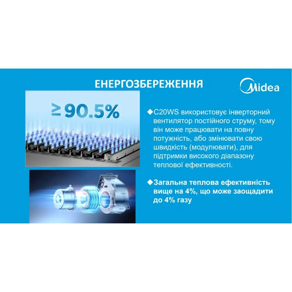 Котел газовый MIDEA L1GB24-C20WS