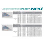 Циркуляційний насос NPO BPS 40-12F-250 Next + шнур живлення + гайки