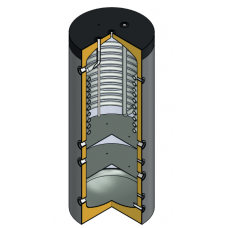 Теплова вежа гігієнічна КНТ THPh-B-300/200-GP-PU